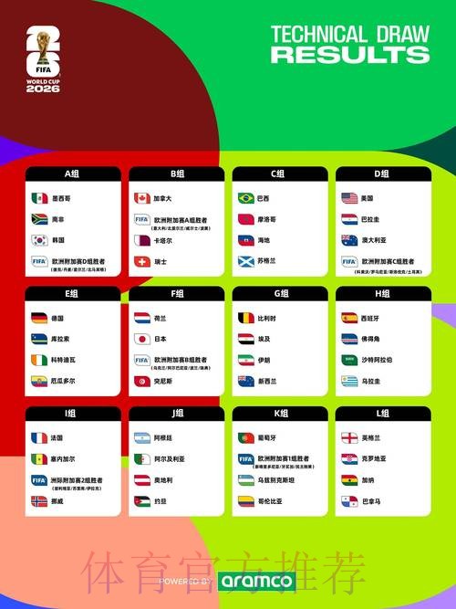 2026世界杯每日赛程实时更新完整安排在哪里看