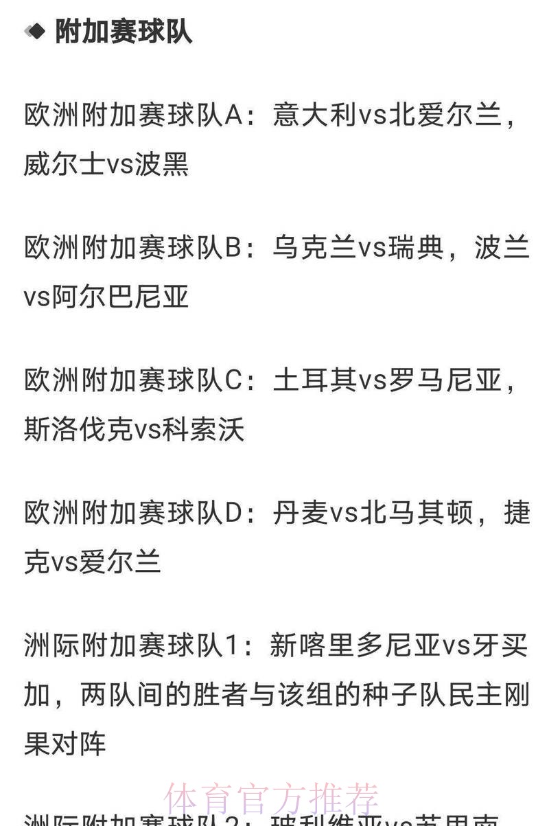 2026世界杯赔率最新分析 2026世界杯赔率最新分析