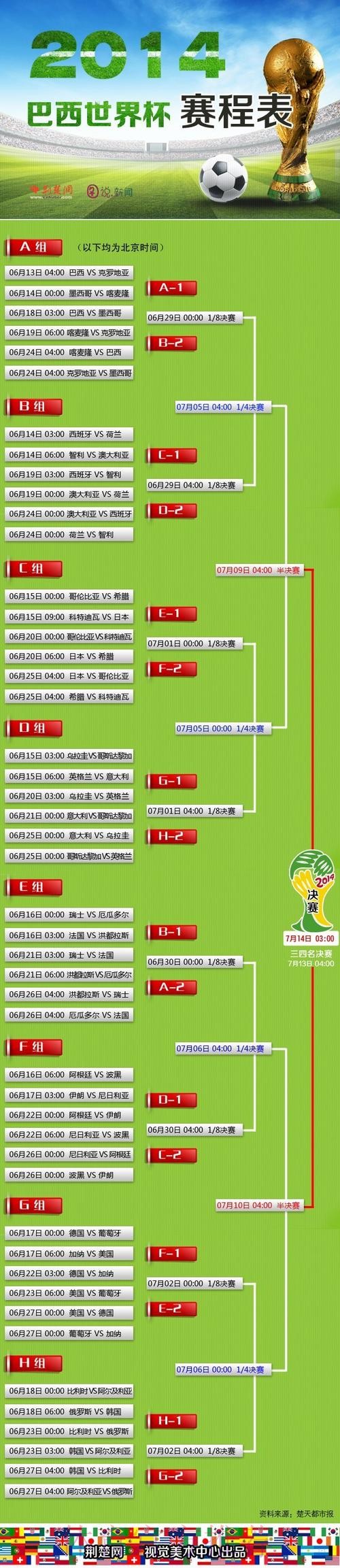 世界杯外围APP安装教程