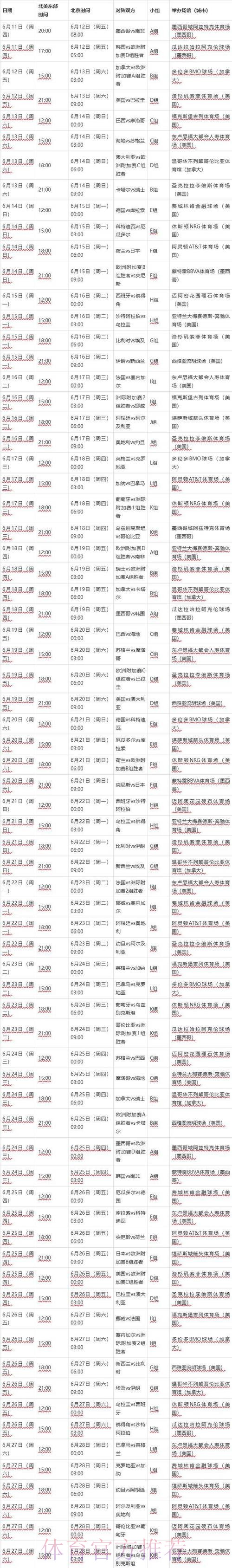 2026世界杯赛程一览比赛时间表怎么看
